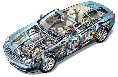 Auto Parts – GCI Store